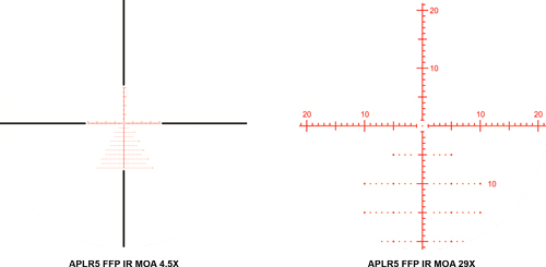 ATHLON SCOPE CRONUS BTR GEN2 - 4.5-29X56 SF IR APLR5 MOA FFP - Image 2